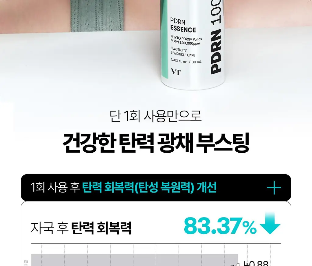 [애니pick/물먹광채] VT 피디알엔 에센스 100 30ml 더블 기획 (+리들샷 100 10ml) 상세페이지 34